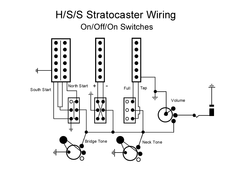 Strat Hss Wiring Diagram - Please Review - Electronics Chat